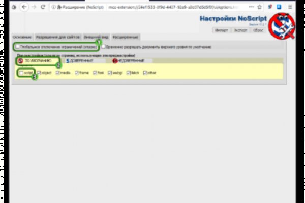 Сайты по продаже наркотиков